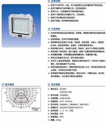GCD615&ΦXL50A防爆固态照明灯 LED技术引领的50W安全之光